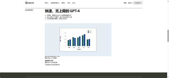 chatgpt企业版「火爆」，推出4个月后，注册员工超15万【3】